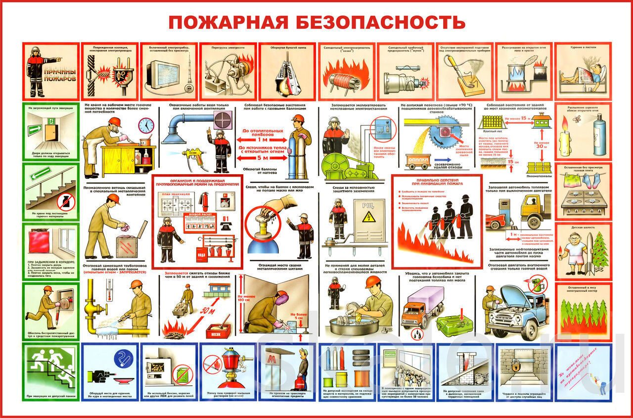 Пожарная безопасность