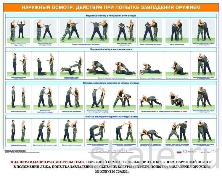 Варианты защиты 1 1. Боевые приемы борьбы МВД. Боевые приемы борьбы ФСИН. Плакаты боевые приемы борьбы. Плакаты приемы рукопашного боя.