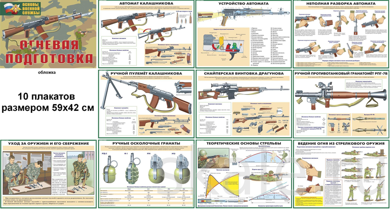 Плакаты в комнату хранения оружия