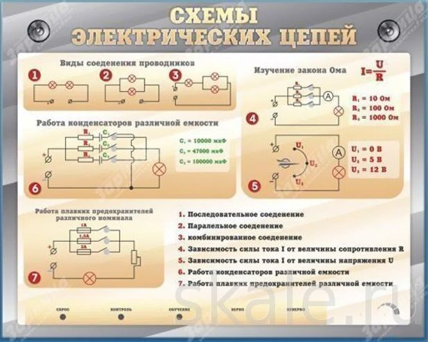 Какие схемы простейших электрических цепей существуют 3 класс естествознание