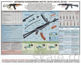 Как сделать акс 74у из доски