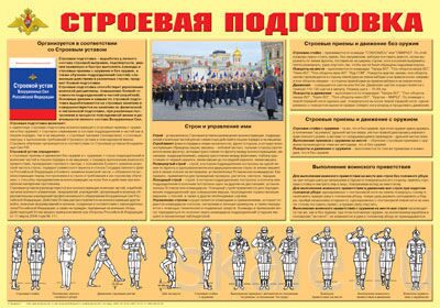 Мишени, макеты оружия, тренировочные гранаты, дубинки esp