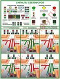 Сигналы светофоров Плакаты ламинированные