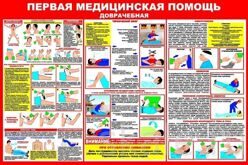 Плакаты Оказание первой помощи пострадавшим