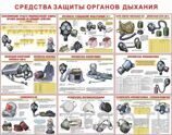 Плакаты Средства защиты органов дыхания-противогазы, респираторы