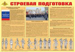 Плакаты Строевая подготовка